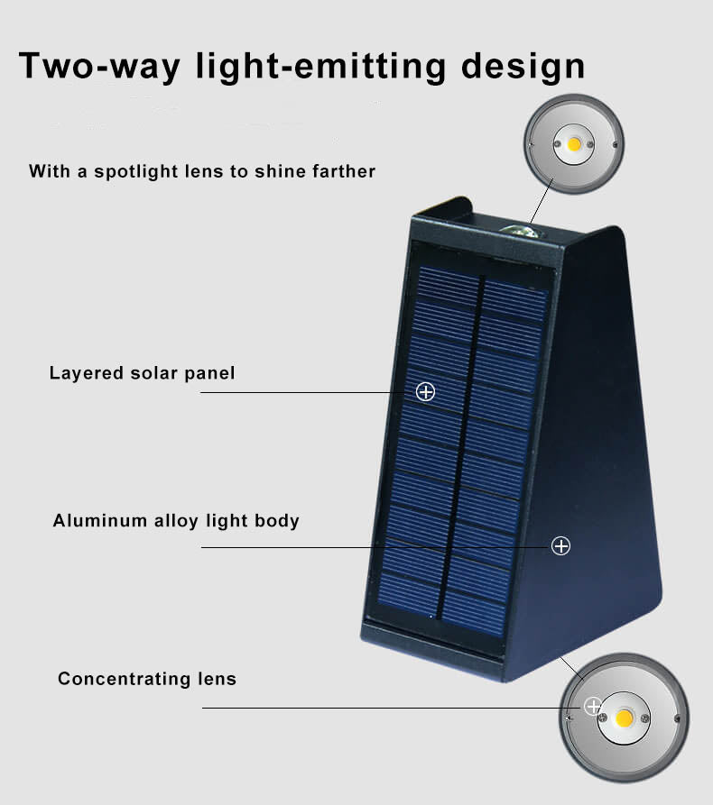 Waterproof LED Wall Sconce Lamp - Modern Solar Trapezoid Design for Outdoor