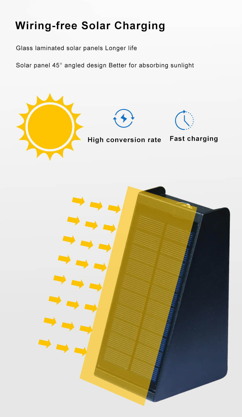 Waterproof LED Wall Sconce Lamp - Modern Solar Trapezoid Design for Outdoor